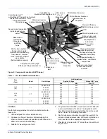 Preview for 7 page of Johnson Controls J ZT Series Installation Manual