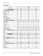 Preview for 24 page of Johnson Controls J ZT Series Installation Manual