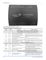 Preview for 32 page of Johnson Controls J ZT Series Installation Manual