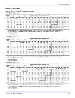 Preview for 39 page of Johnson Controls J ZT Series Installation Manual