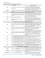 Preview for 54 page of Johnson Controls J ZT Series Installation Manual