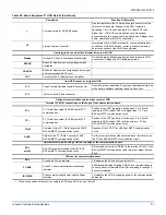 Preview for 57 page of Johnson Controls J ZT Series Installation Manual