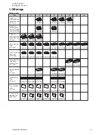 Preview for 14 page of Johnson Controls JA Series Engineering Manual