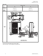 Preview for 15 page of Johnson Controls JA Series Engineering Manual