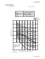 Preview for 25 page of Johnson Controls JA Series Engineering Manual