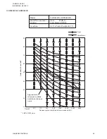 Preview for 26 page of Johnson Controls JA Series Engineering Manual