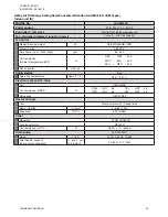 Preview for 36 page of Johnson Controls JA Series Engineering Manual