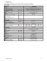 Preview for 38 page of Johnson Controls JA Series Engineering Manual