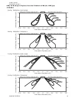 Preview for 44 page of Johnson Controls JA Series Engineering Manual