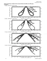 Preview for 45 page of Johnson Controls JA Series Engineering Manual