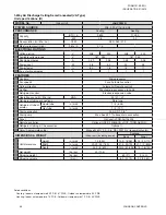 Preview for 49 page of Johnson Controls JA Series Engineering Manual