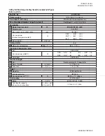 Preview for 53 page of Johnson Controls JA Series Engineering Manual