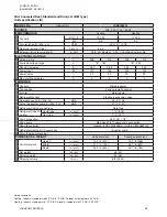 Preview for 60 page of Johnson Controls JA Series Engineering Manual