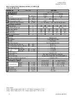 Preview for 61 page of Johnson Controls JA Series Engineering Manual