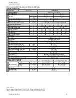 Preview for 62 page of Johnson Controls JA Series Engineering Manual