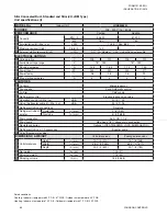 Preview for 65 page of Johnson Controls JA Series Engineering Manual