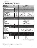 Preview for 66 page of Johnson Controls JA Series Engineering Manual