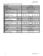 Preview for 73 page of Johnson Controls JA Series Engineering Manual