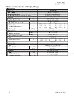 Preview for 75 page of Johnson Controls JA Series Engineering Manual