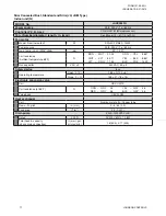 Preview for 77 page of Johnson Controls JA Series Engineering Manual