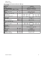 Preview for 78 page of Johnson Controls JA Series Engineering Manual