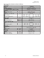 Preview for 79 page of Johnson Controls JA Series Engineering Manual