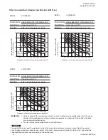 Preview for 91 page of Johnson Controls JA Series Engineering Manual