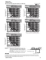 Preview for 92 page of Johnson Controls JA Series Engineering Manual