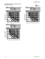 Preview for 109 page of Johnson Controls JA Series Engineering Manual