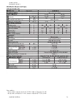 Preview for 114 page of Johnson Controls JA Series Engineering Manual