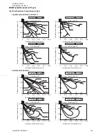 Preview for 124 page of Johnson Controls JA Series Engineering Manual