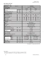 Preview for 127 page of Johnson Controls JA Series Engineering Manual