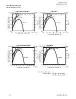 Preview for 139 page of Johnson Controls JA Series Engineering Manual