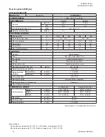 Preview for 141 page of Johnson Controls JA Series Engineering Manual