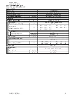 Preview for 146 page of Johnson Controls JA Series Engineering Manual