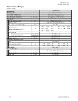 Preview for 147 page of Johnson Controls JA Series Engineering Manual