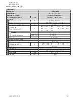 Preview for 150 page of Johnson Controls JA Series Engineering Manual