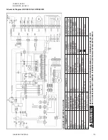 Preview for 170 page of Johnson Controls JA Series Engineering Manual