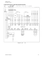 Preview for 174 page of Johnson Controls JA Series Engineering Manual