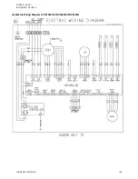 Preview for 184 page of Johnson Controls JA Series Engineering Manual