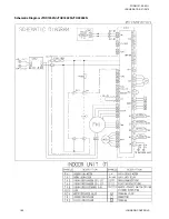 Preview for 185 page of Johnson Controls JA Series Engineering Manual