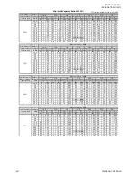 Preview for 201 page of Johnson Controls JA Series Engineering Manual