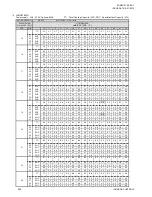 Preview for 209 page of Johnson Controls JA Series Engineering Manual