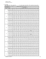 Preview for 222 page of Johnson Controls JA Series Engineering Manual