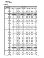 Preview for 224 page of Johnson Controls JA Series Engineering Manual