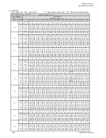 Preview for 229 page of Johnson Controls JA Series Engineering Manual