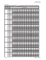 Preview for 233 page of Johnson Controls JA Series Engineering Manual