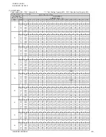 Preview for 234 page of Johnson Controls JA Series Engineering Manual