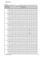 Preview for 238 page of Johnson Controls JA Series Engineering Manual