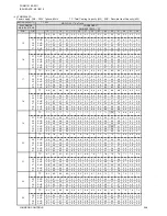 Preview for 248 page of Johnson Controls JA Series Engineering Manual